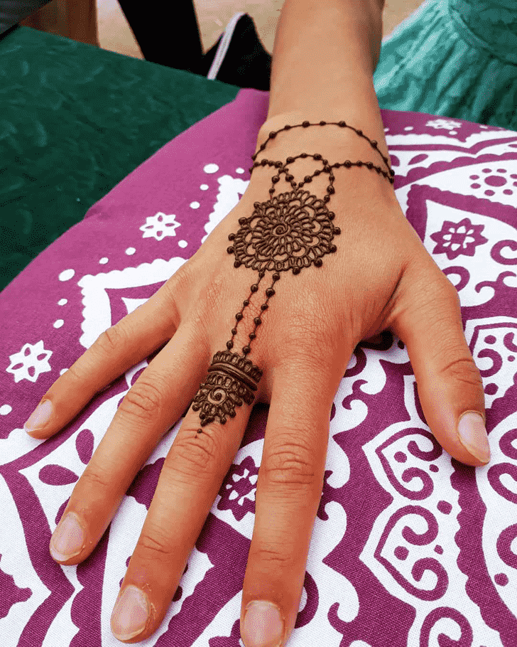 Shapely Right Hand Henna design
